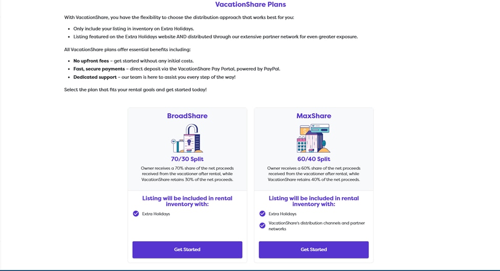 vacationshare plans options